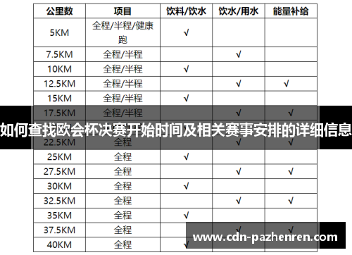 如何查找欧会杯决赛开始时间及相关赛事安排的详细信息