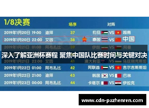 深入了解亚洲杯赛程 聚焦中国队比赛时间与关键对决 深入了解亚洲杯赛程 聚焦中国队比赛时间与关键对决