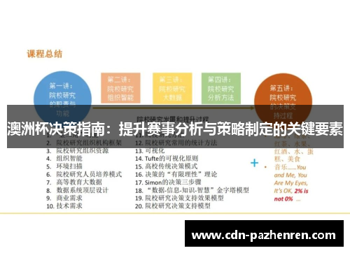 澳洲杯决策指南:提升赛事分析与策略制定的关键要素 澳洲杯决策指南:提升赛事分析与策略制定的关键要素