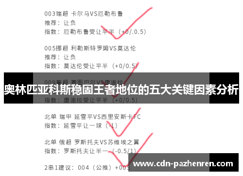 奥林匹亚科斯稳固王者地位的五大关键因素分析