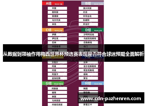 从数据到领袖作用梅西世界杯预选赛表现是否符合球迷预期全面解析